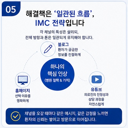 병원마케팅 병원마케팅